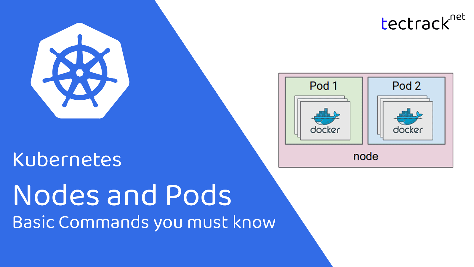 Kubernetes Nodes And Pods. Basic Commands You Must Know • Tectrack.net